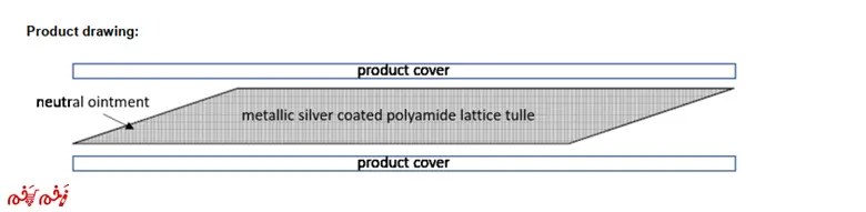 اطلاعات کامل و فنی از پانسمان آترومن نقره هارتمن
